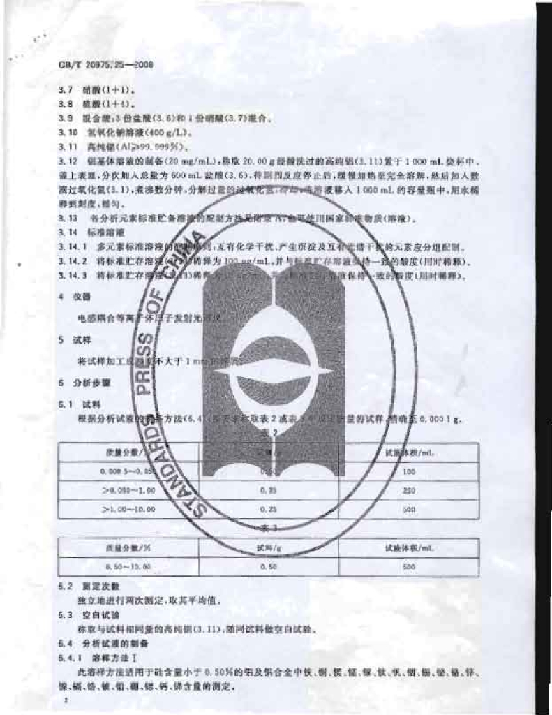 GB/T 20975.25-2008 标准预览