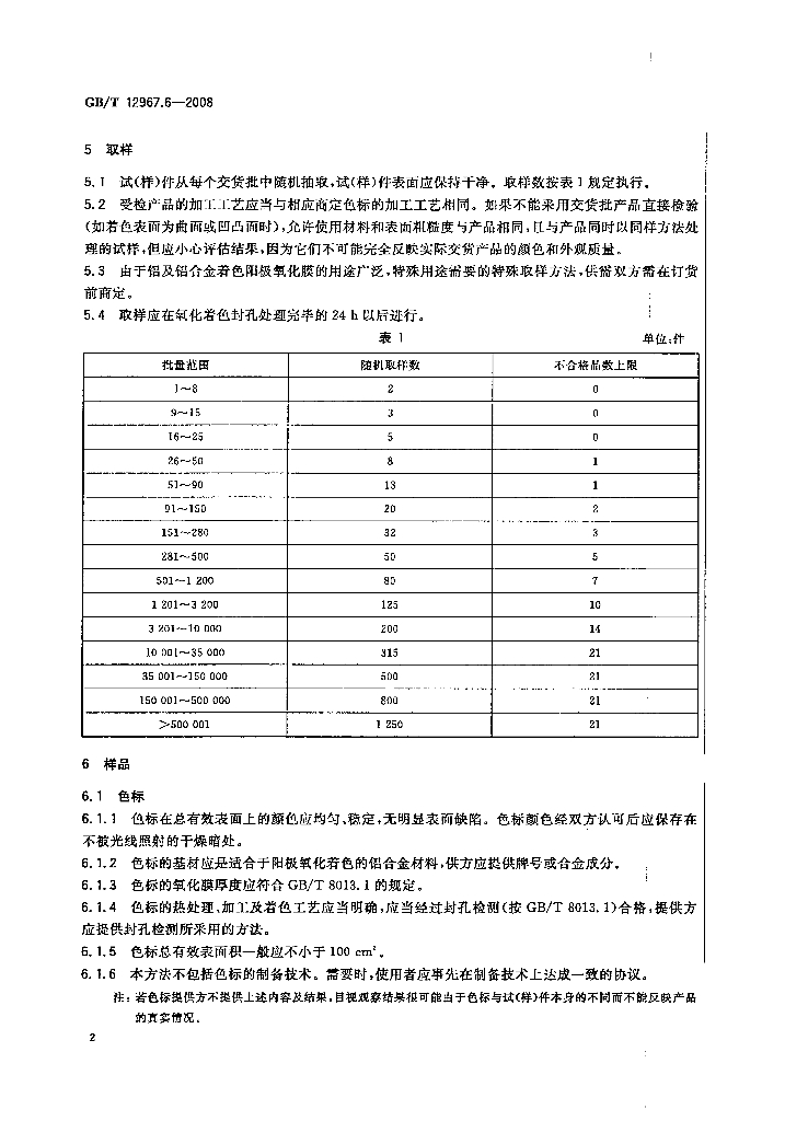 GB/T 12967.6-2008 标准预览