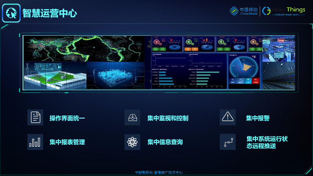 智慧园区综合管理系统：感知  ·互联  ·智慧  ·共享_第4页