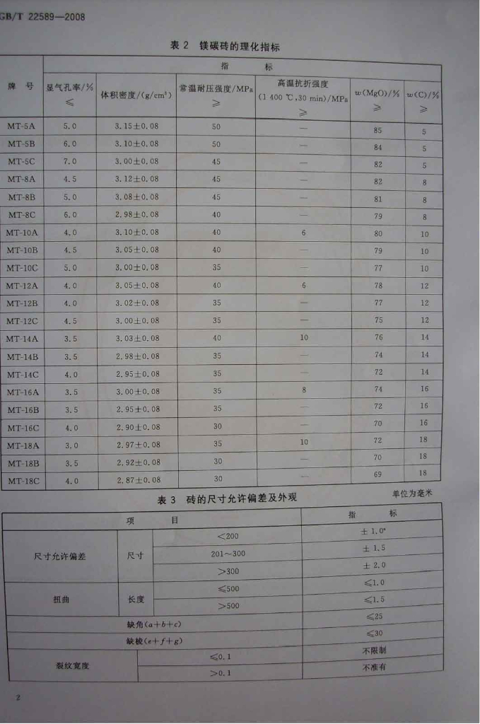 GB/T 22589-2008 标准预览