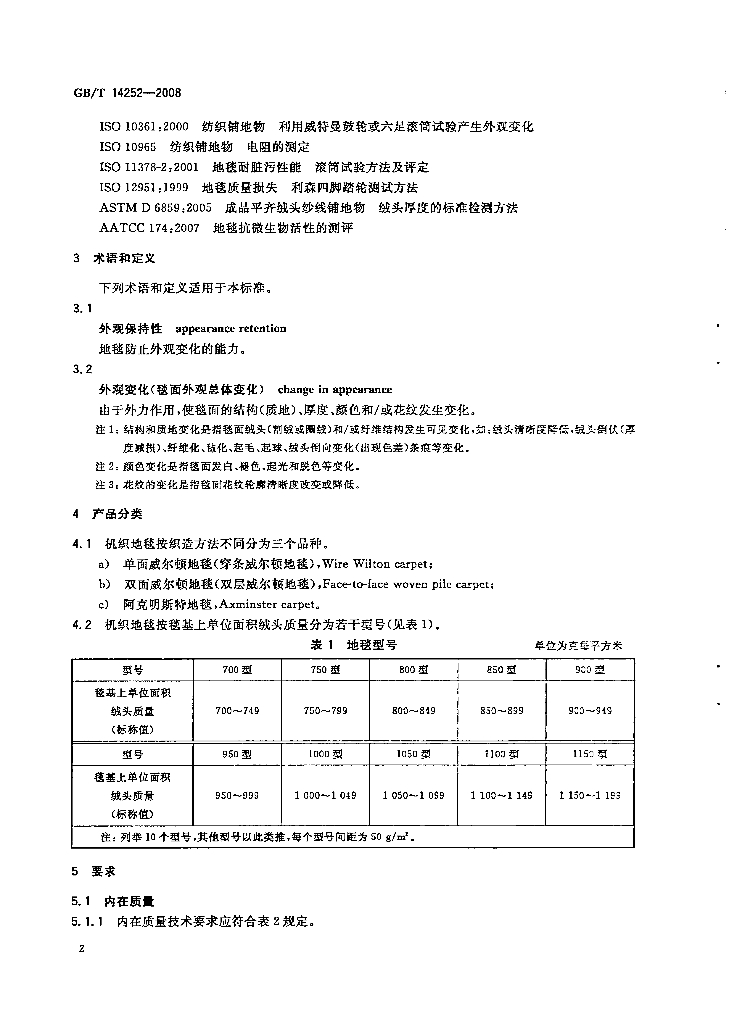 GB/T 14252-2008 标准预览