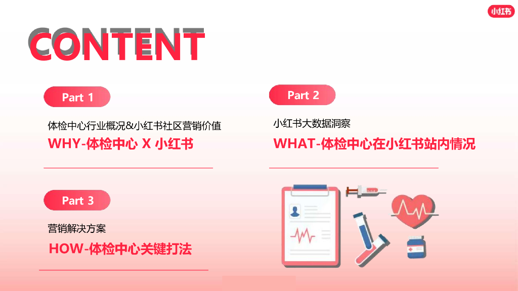 小红书：2024年体检中心营销通案_第2页
