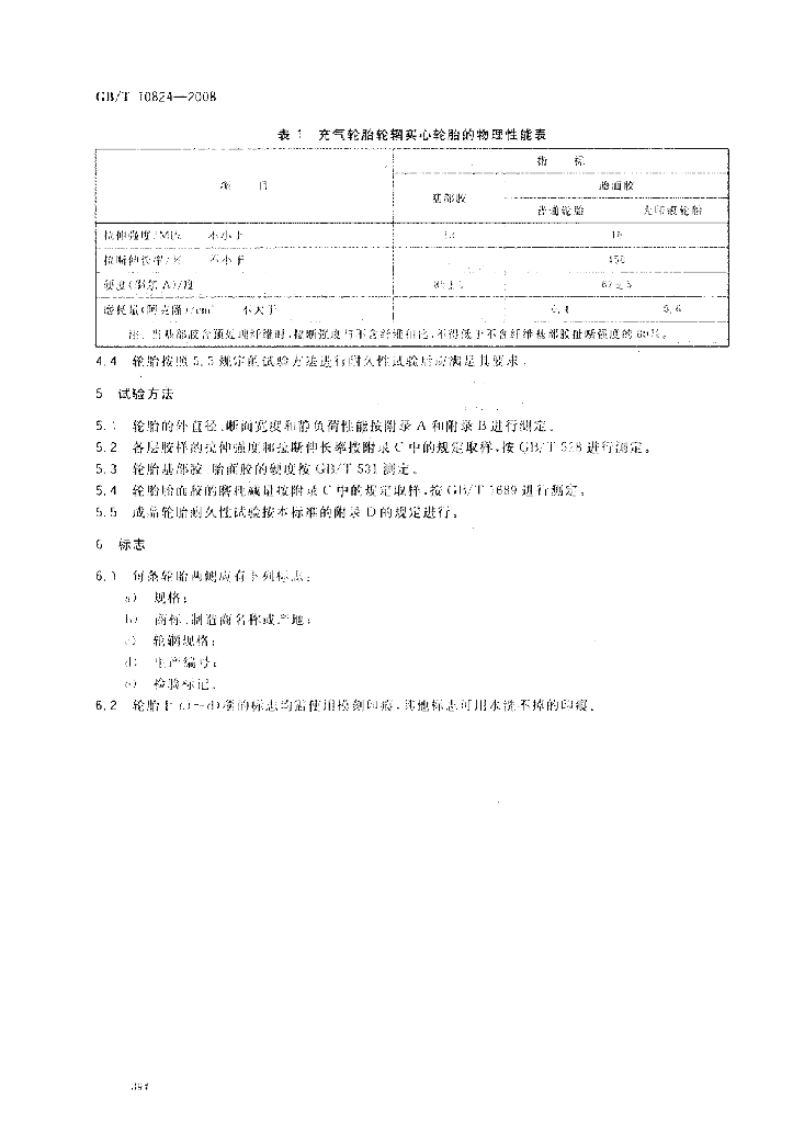 GB/T 10824-2008 标准预览