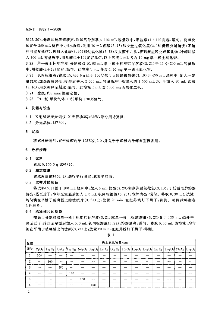 GB/T 18882.1-2008 标准预览