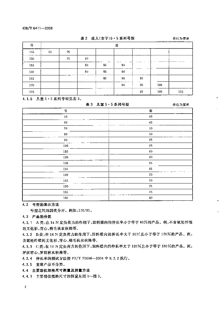 GB/T 6411-2008 标准预览