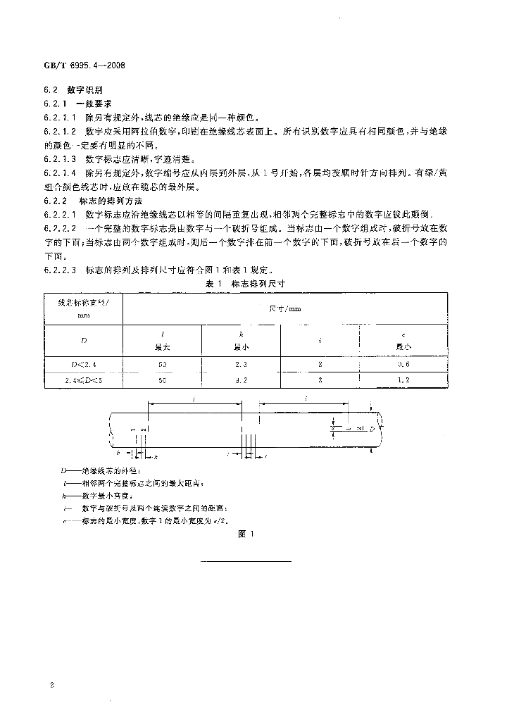 GB/T 6995.4-2008 标准预览