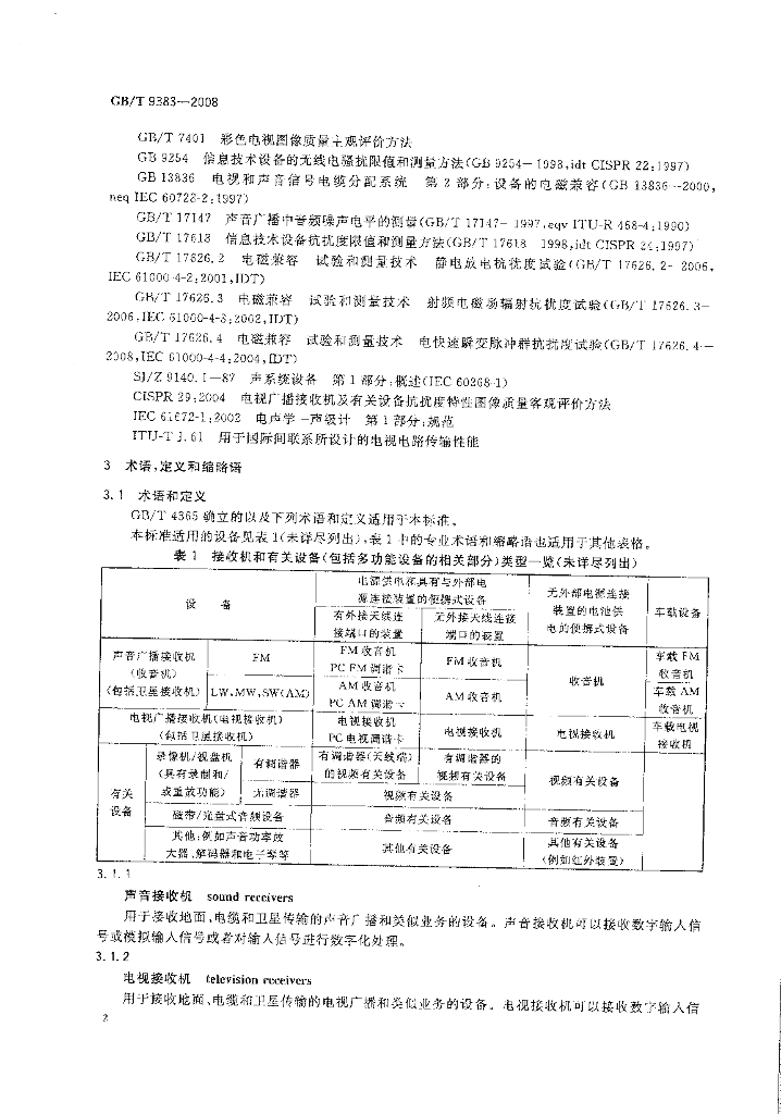 GB/T 9383-2008 标准预览