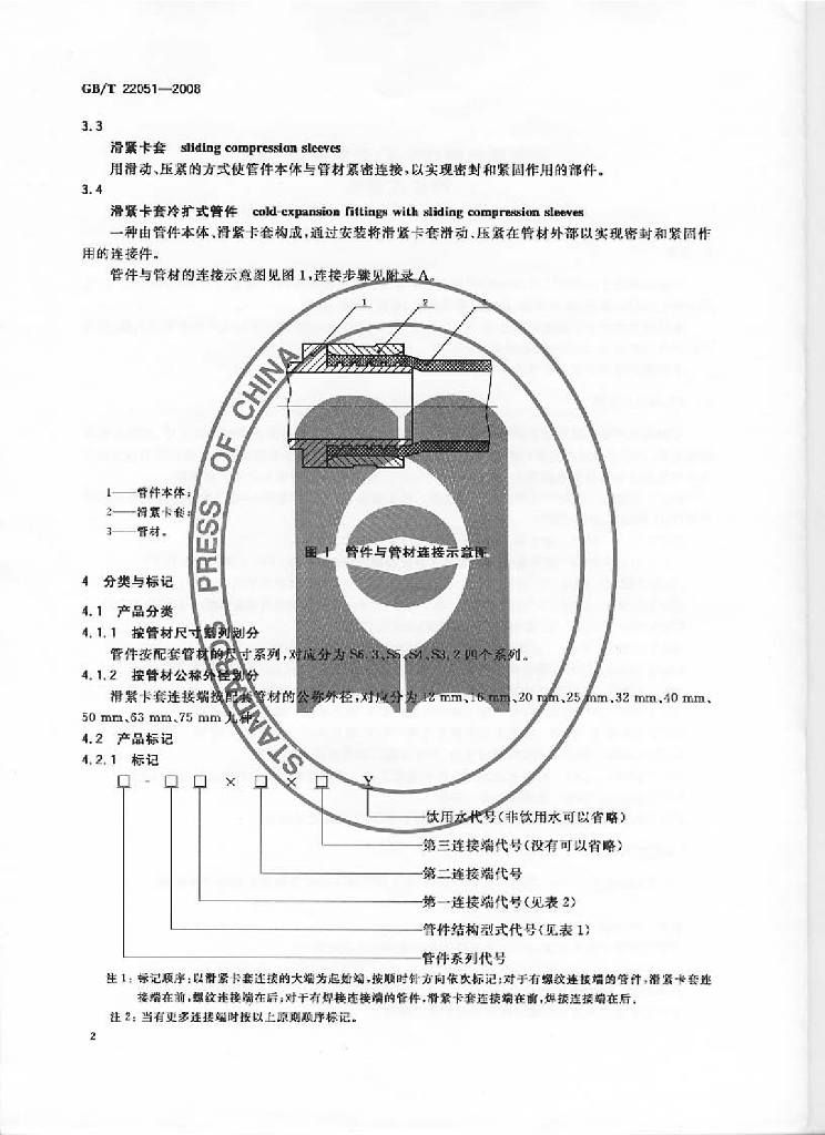 GB/T 22051-2008 标准预览