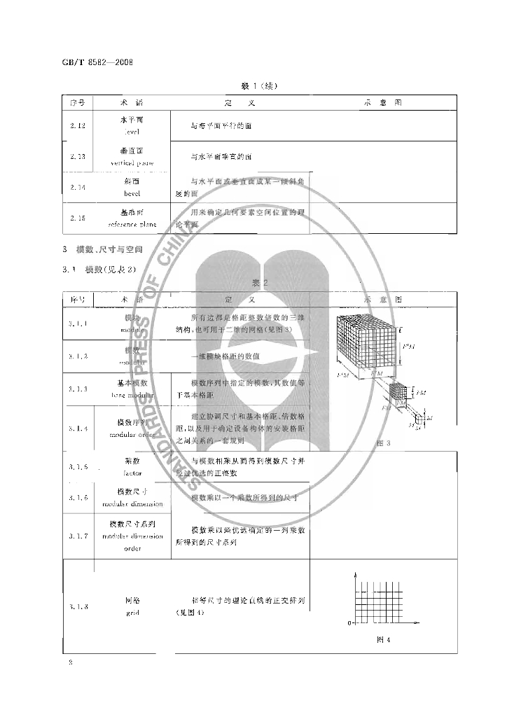 GB/T 8582-2008 标准预览
