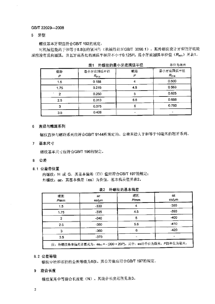 GB/T 22029-2008 标准预览