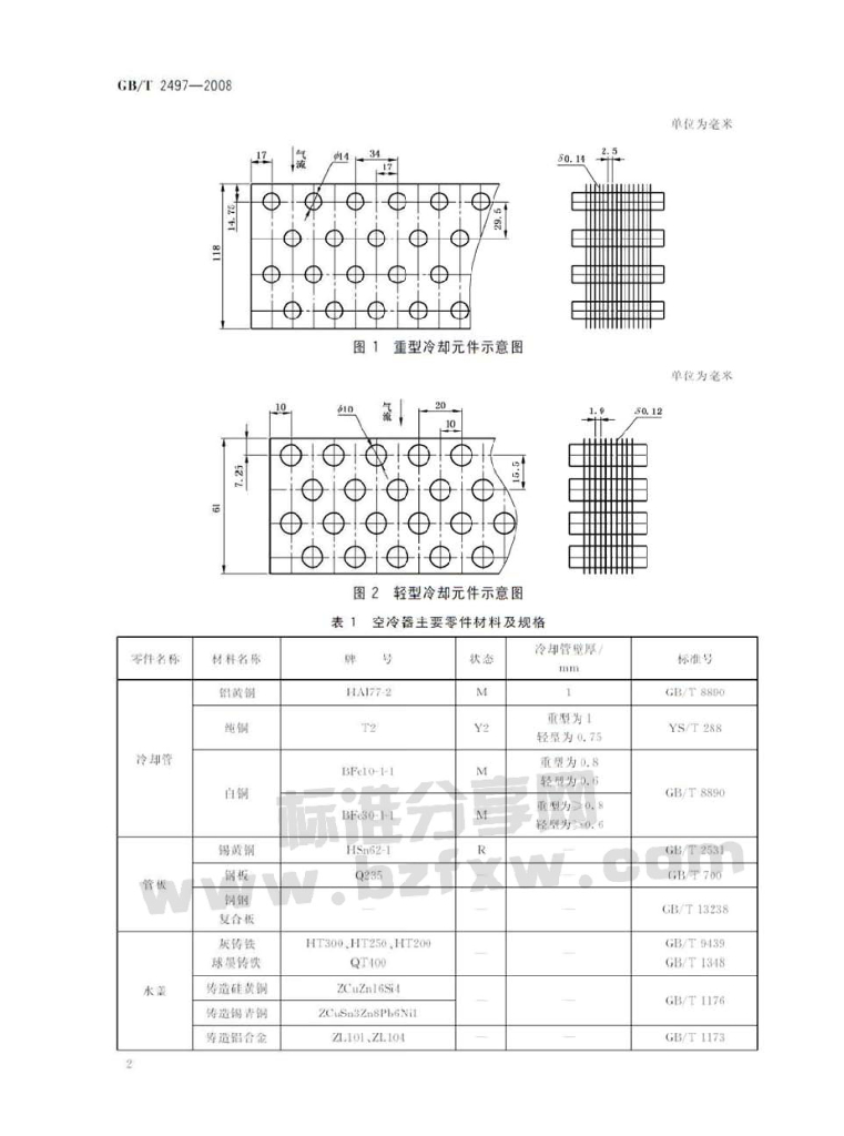 GB/T 2497-2008 标准预览