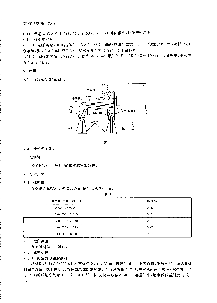 GB/T 223.75-2008 标准预览