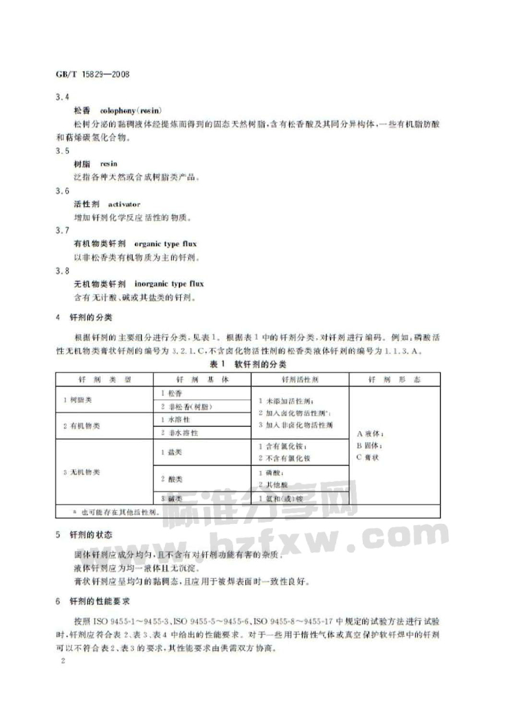 GB/T 15829-2008 标准预览