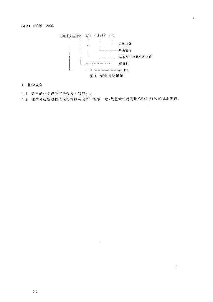 GB/T 10859-2008 标准预览