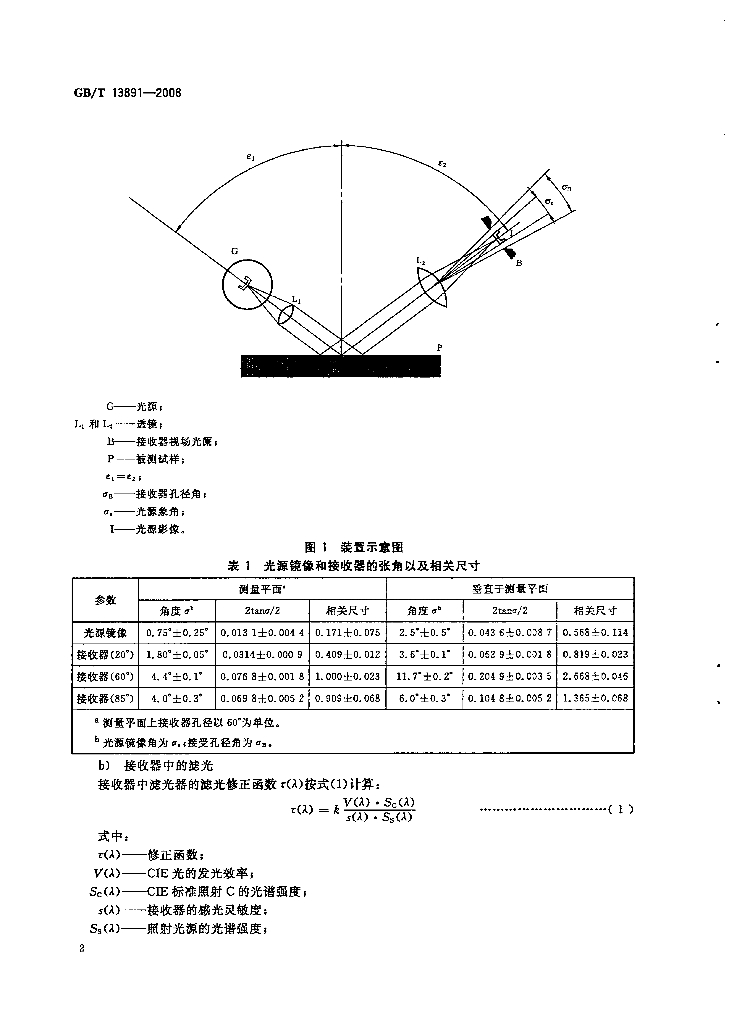 GB/T 13891-2008 标准预览