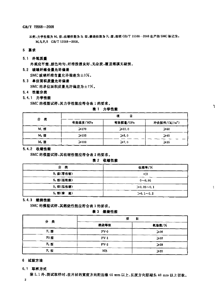 GB/T 15568-2008 标准预览