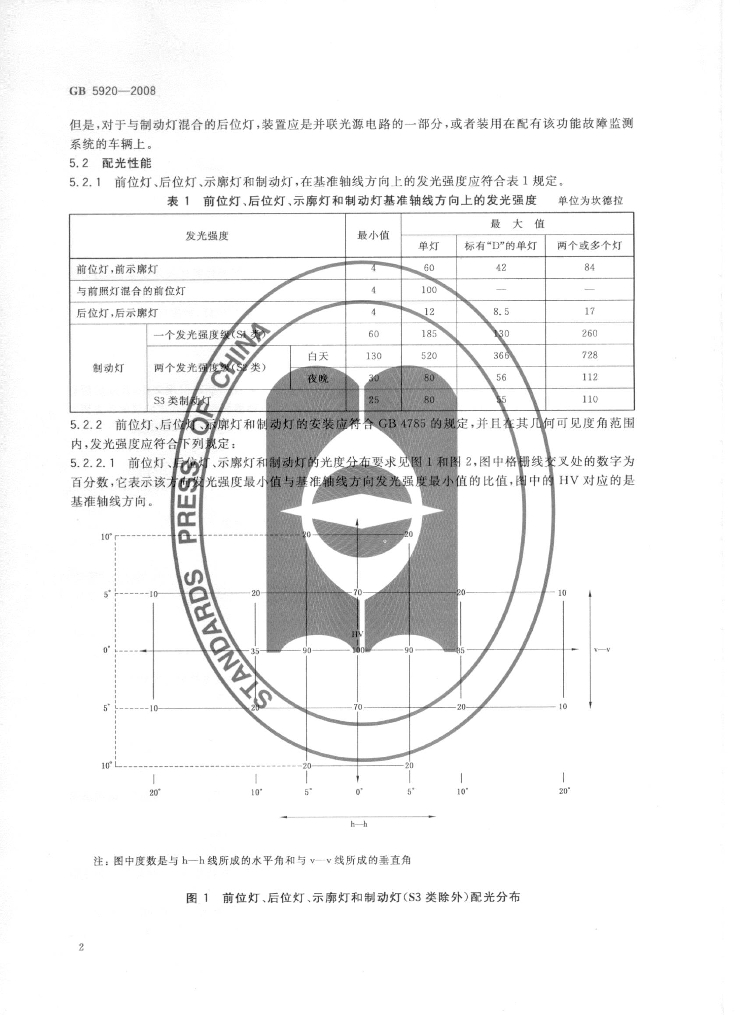 GB 5920-2008 标准预览