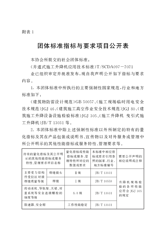 T/SCDA 097-2021 标准预览