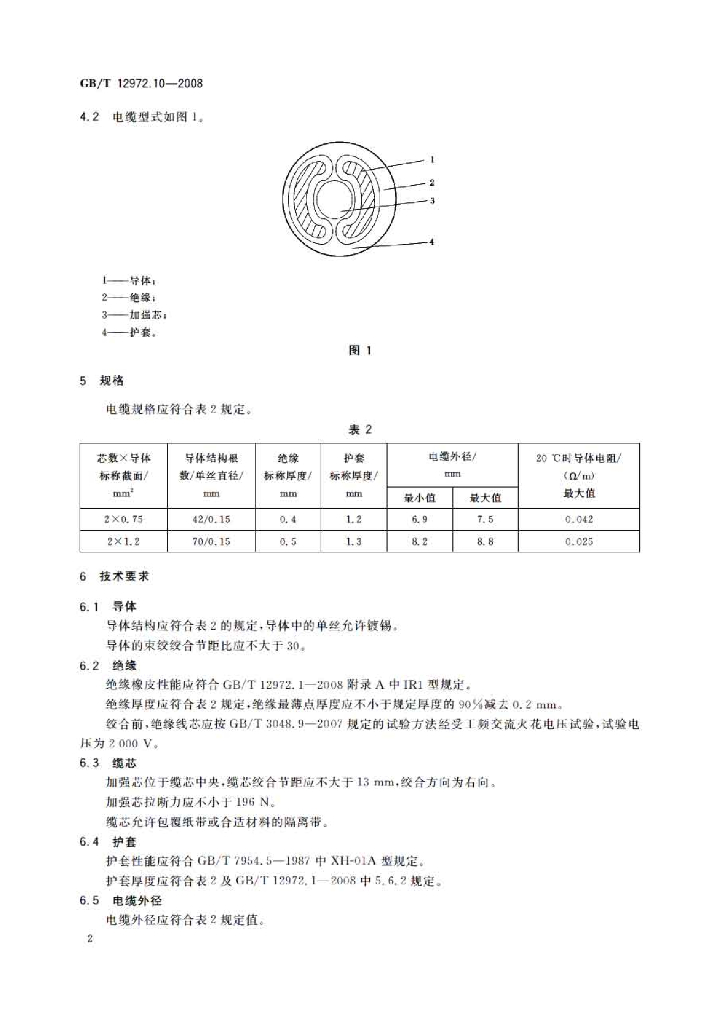 GB/T 12972.10-2008 标准预览