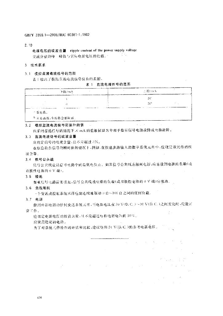 GB/T 3369.1-2008 标准预览