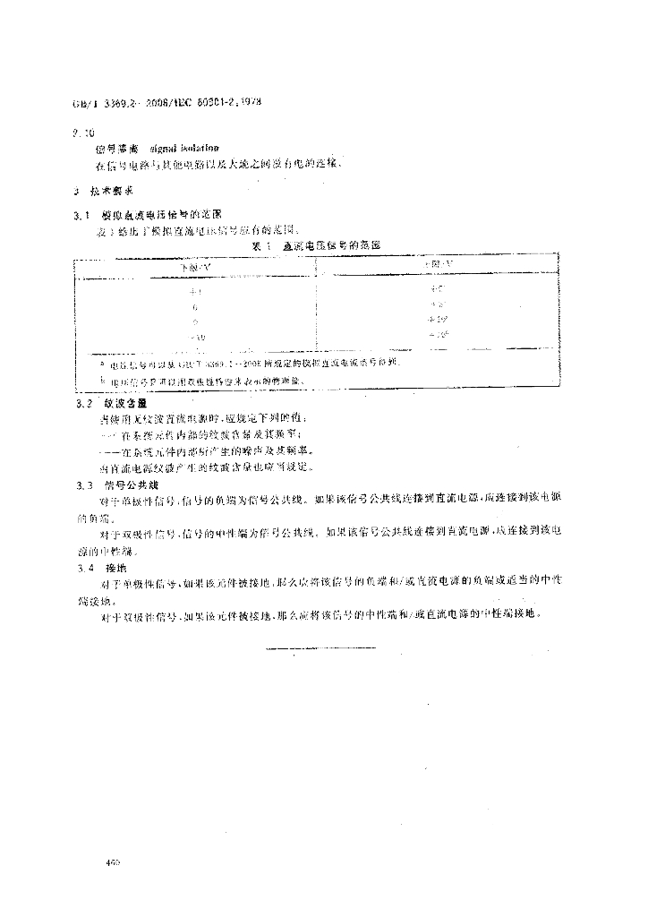 GB/T 3369.2-2008 标准预览