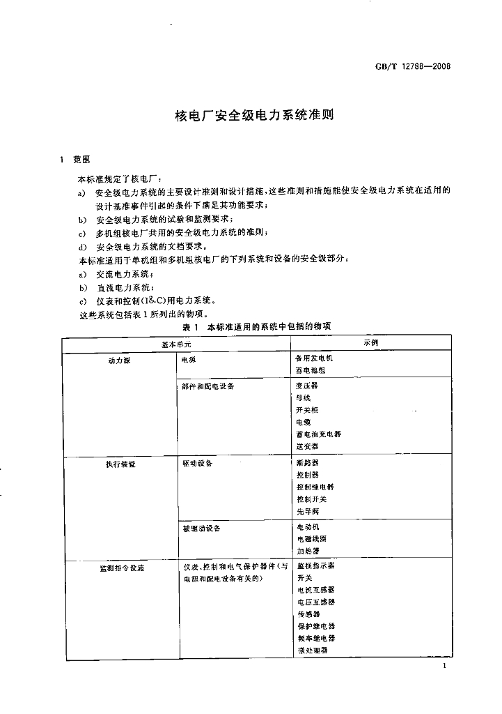 GB/T 12788-2008 标准预览