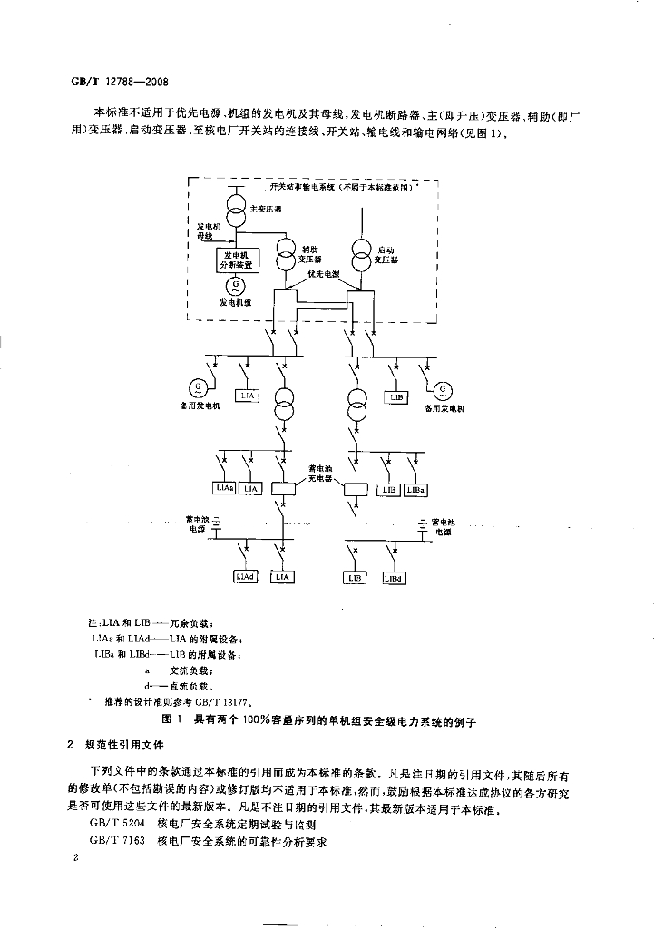 GB/T 12788-2008 标准预览