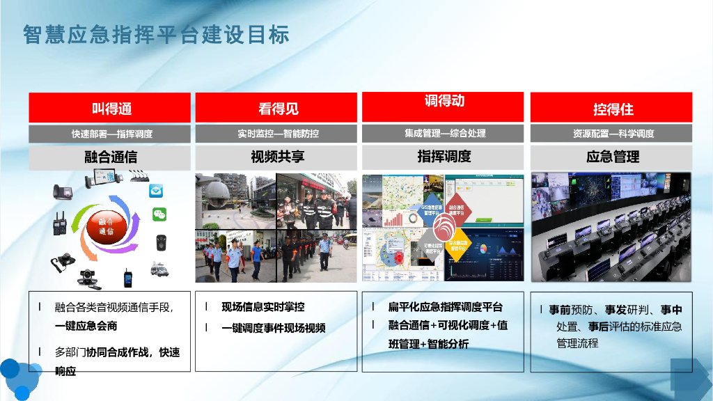 智慧应急指挥平台体系建设方案_第5页