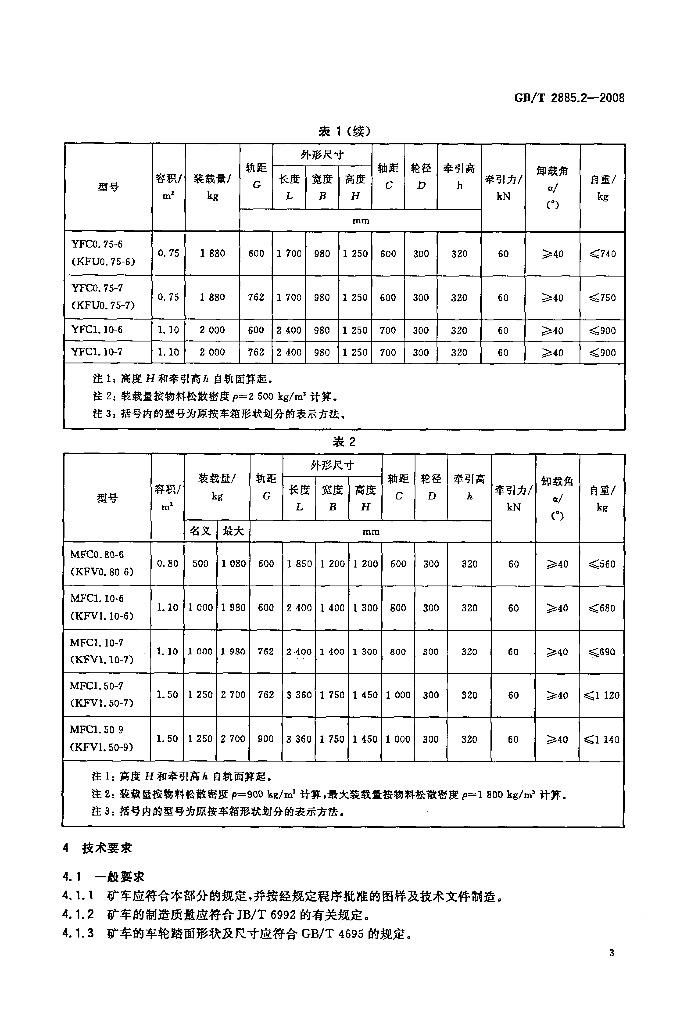 GB/T 2885.2-2008 标准预览