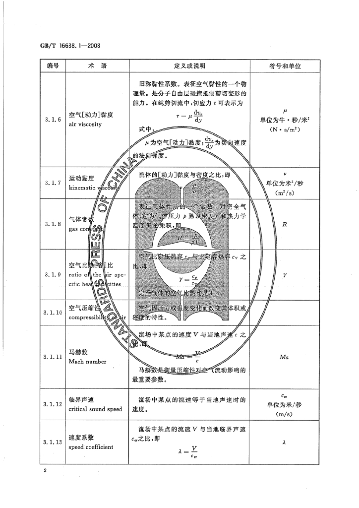 GB/T 16638.1-2008 标准预览