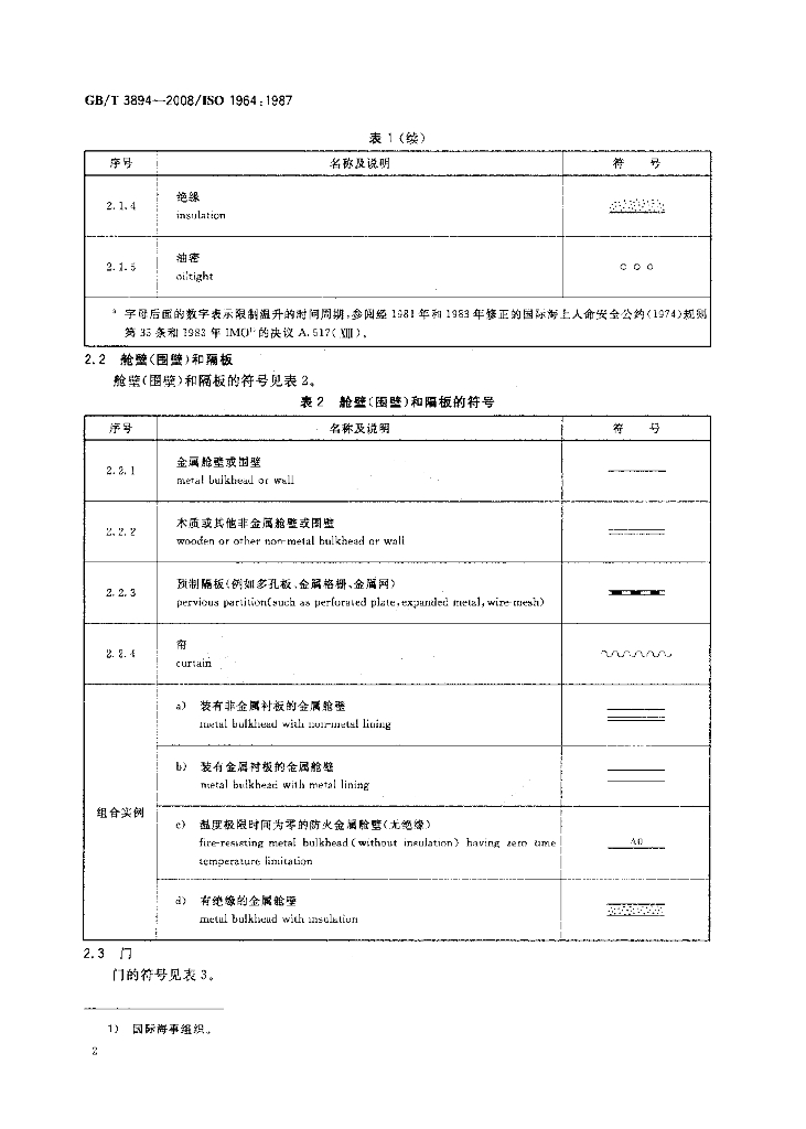 GB/T 3894-2008 标准预览