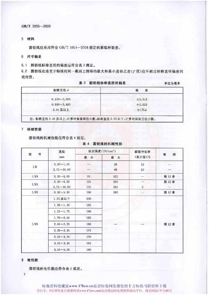GB/T 3955-2009 标准预览