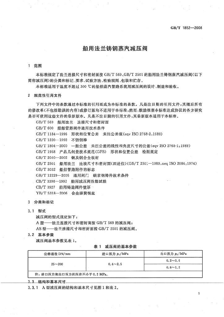 GB/T 1852-2008 标准预览
