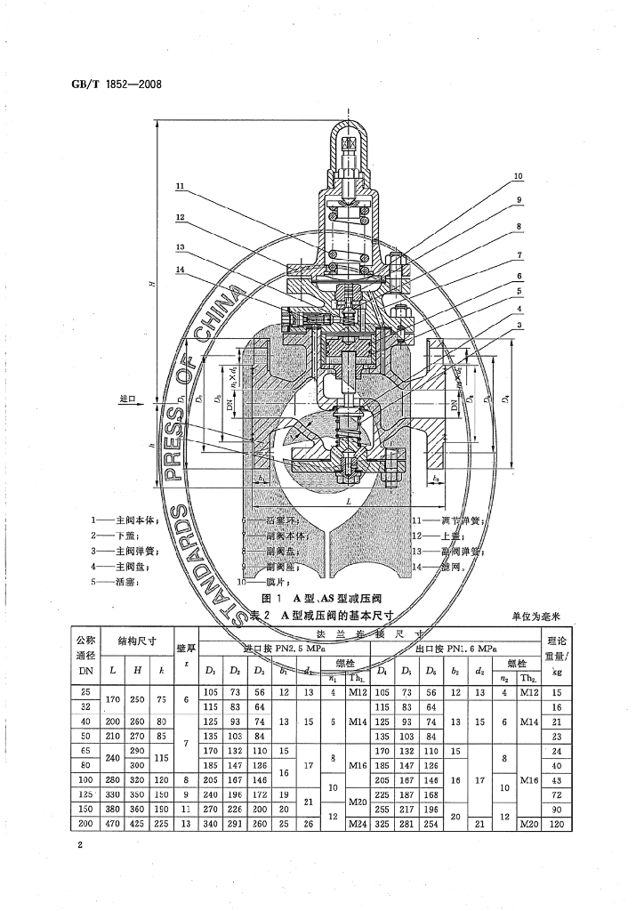 GB/T 1852-2008 标准预览