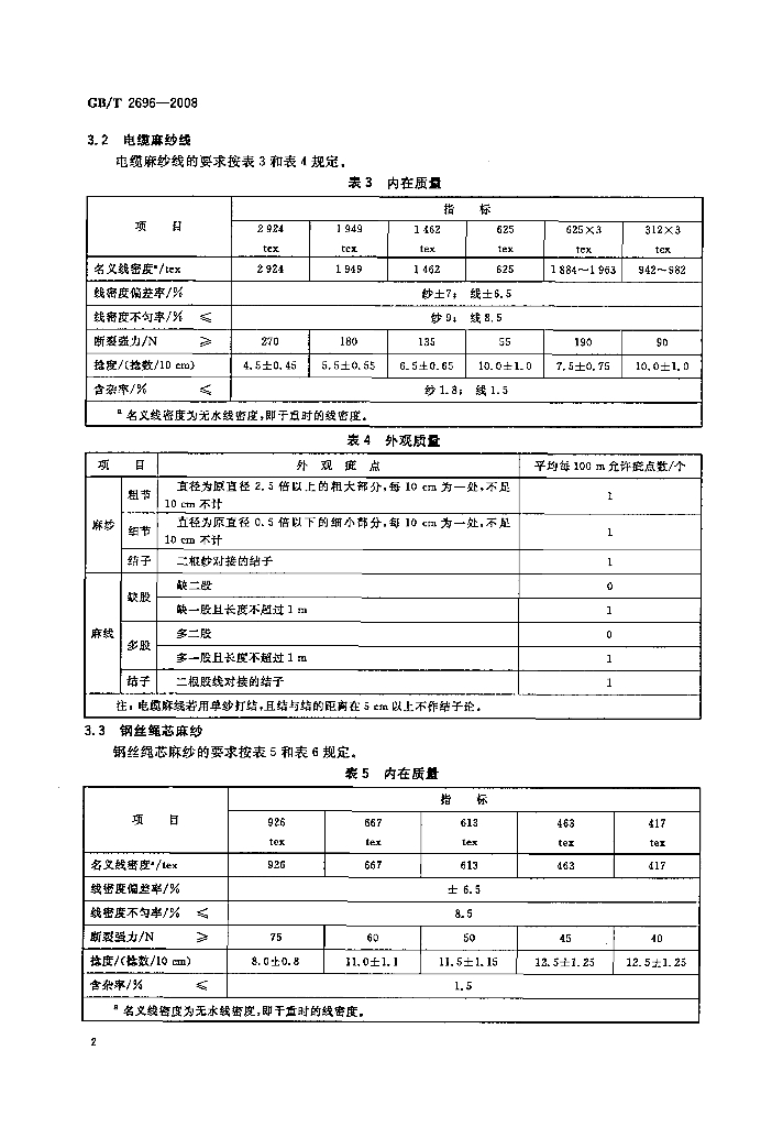 GB/T 2696-2008 标准预览