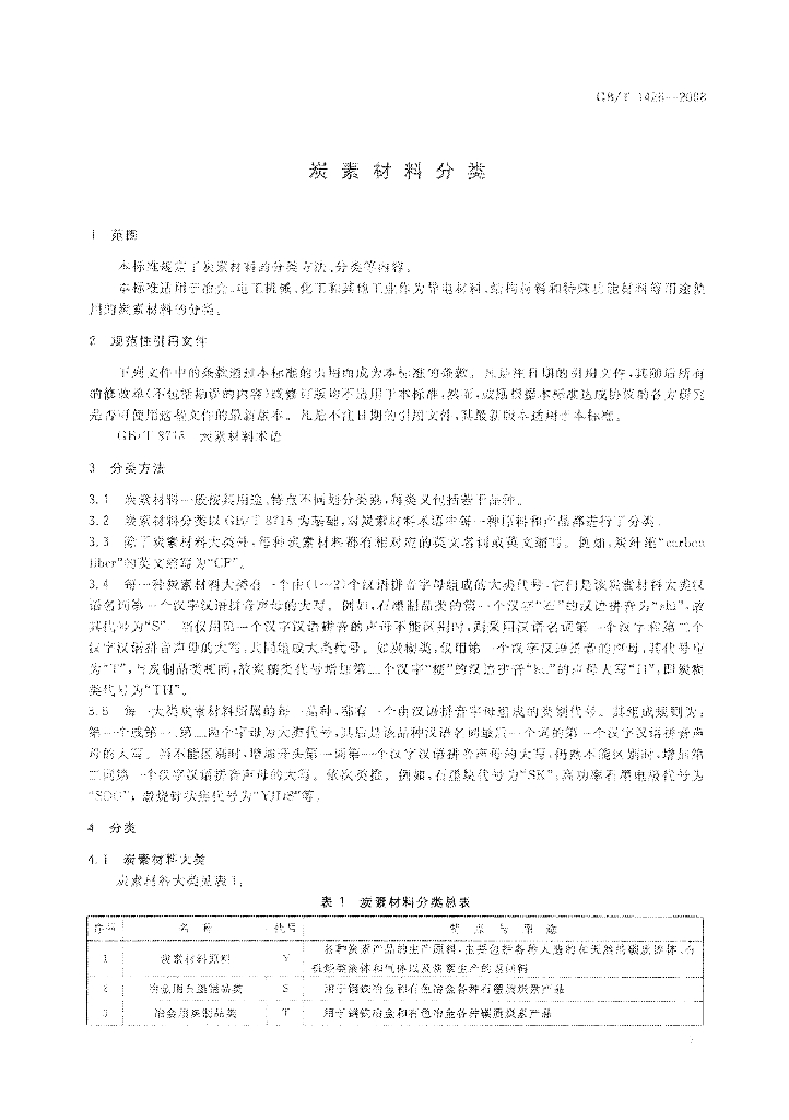 GB/T 1426-2008 标准预览