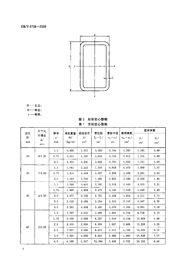 GB/T 6726-2008 标准预览