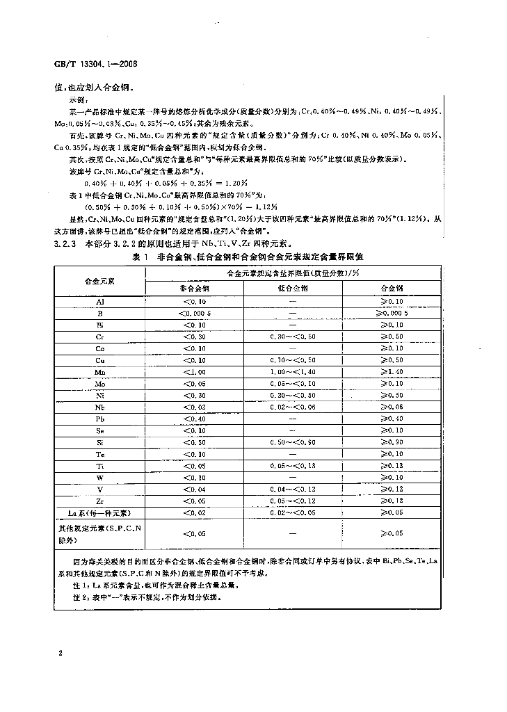 GB/T 13304.1-2008 标准预览