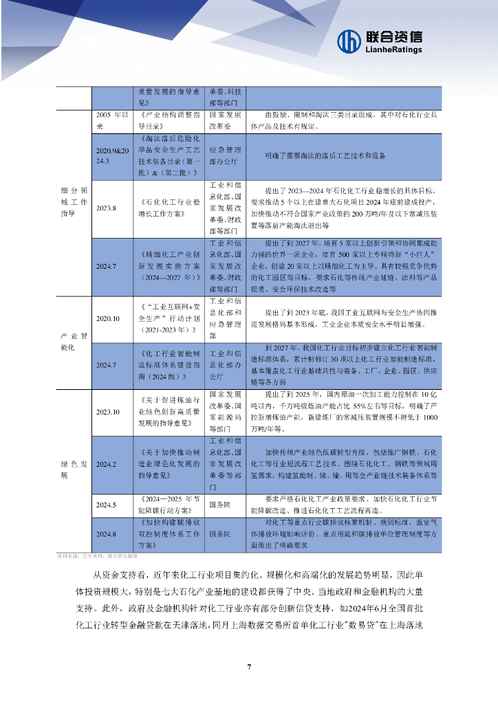 联合资信：2024年化工企业发展新质生产力面临的机遇和挑战_第7页