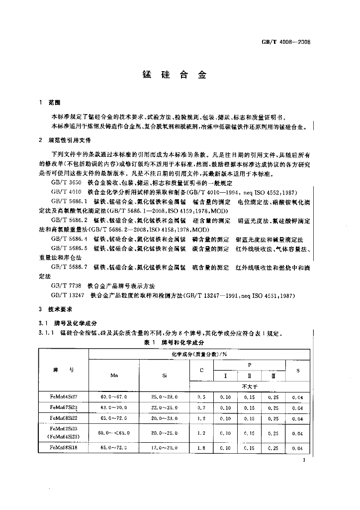 GB/T 4008-2008 标准预览