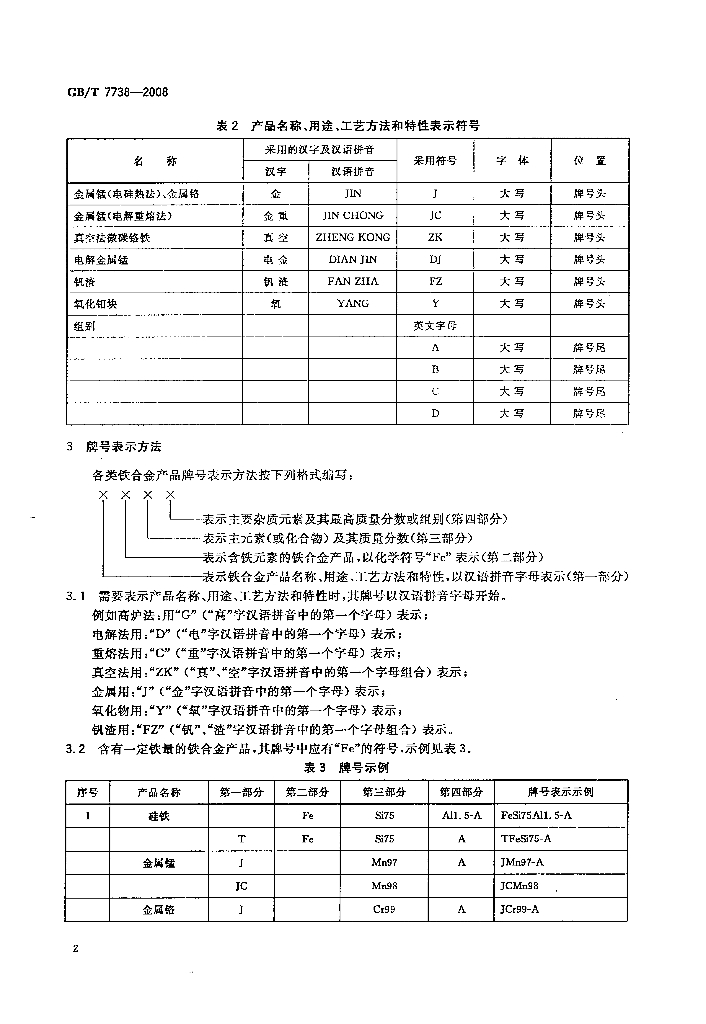GB/T 7738-2008 标准预览