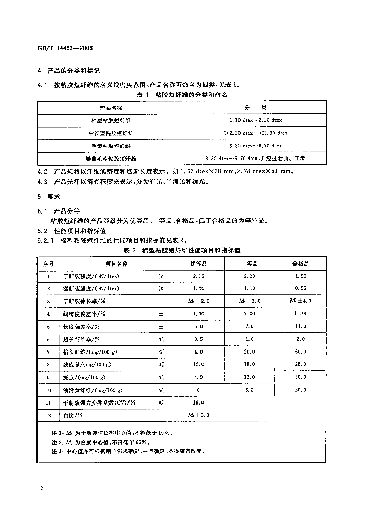 GB/T 14463-2008 标准预览