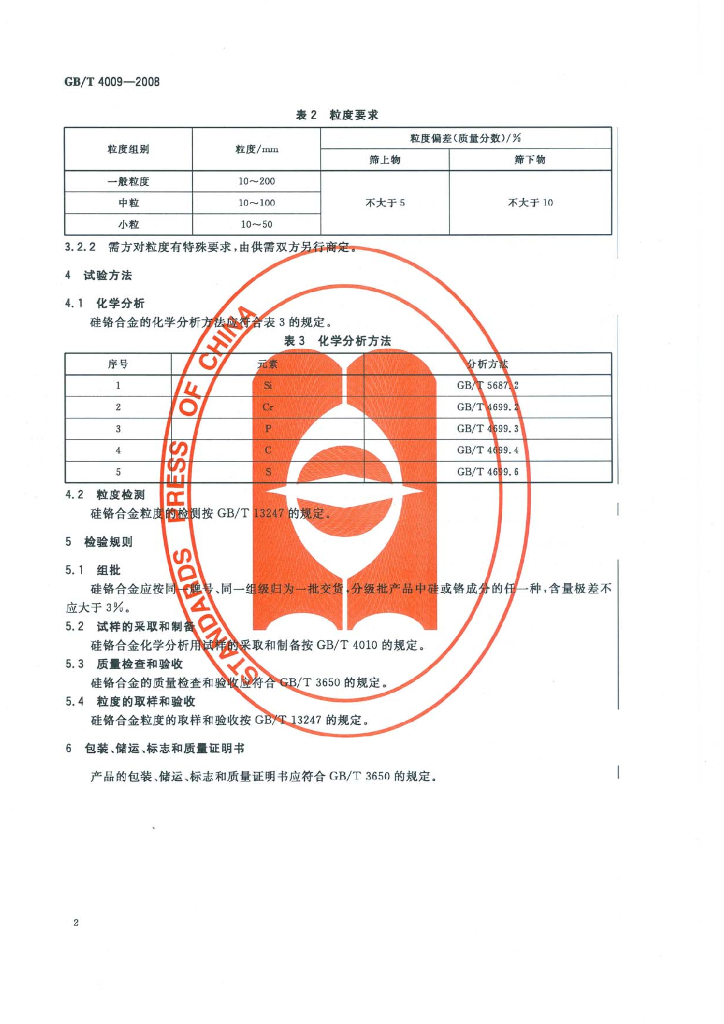 GB/T 4009-2008 标准预览
