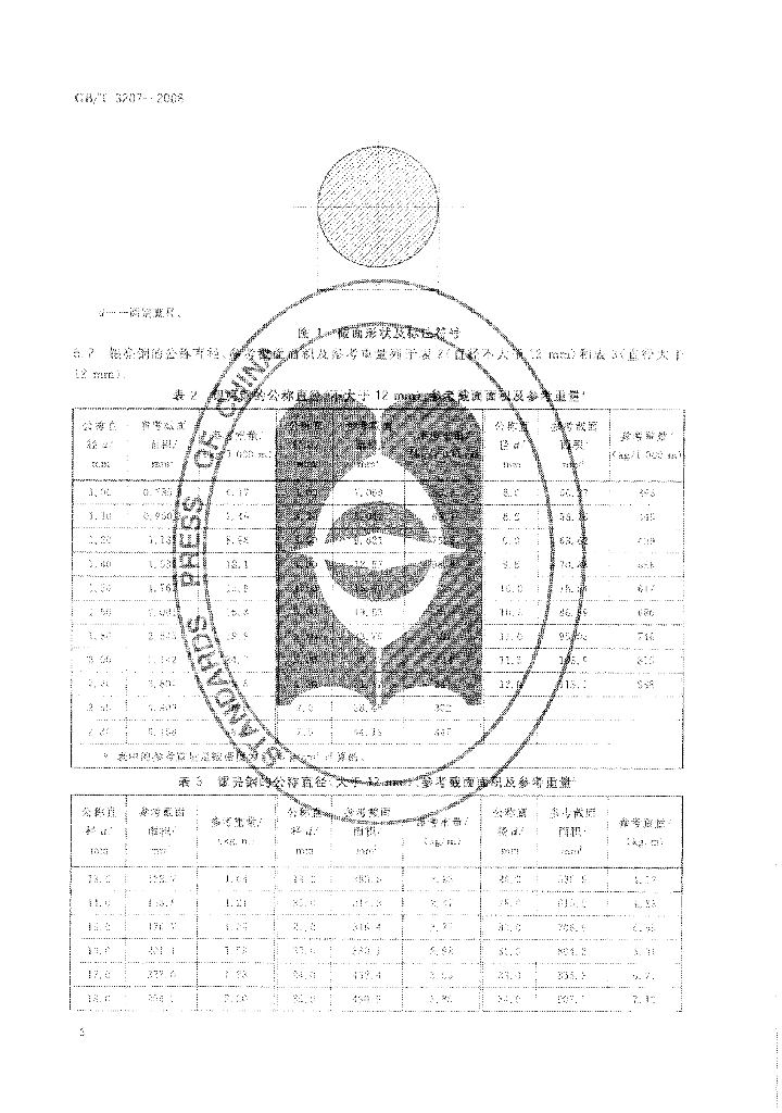 GB/T 3207-2008 标准预览