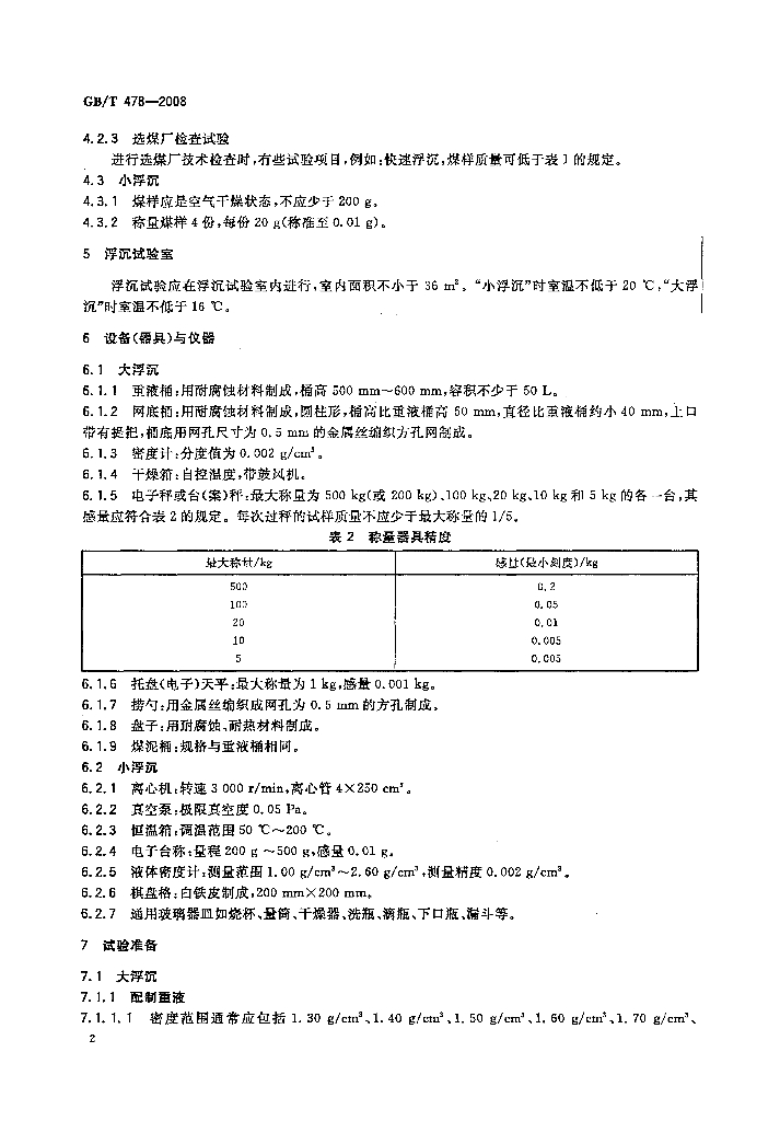 GB/T 478-2008 标准预览