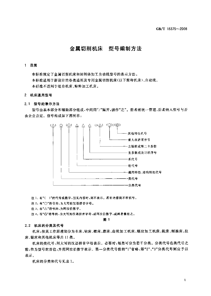 GB/T 15375-2008 标准预览