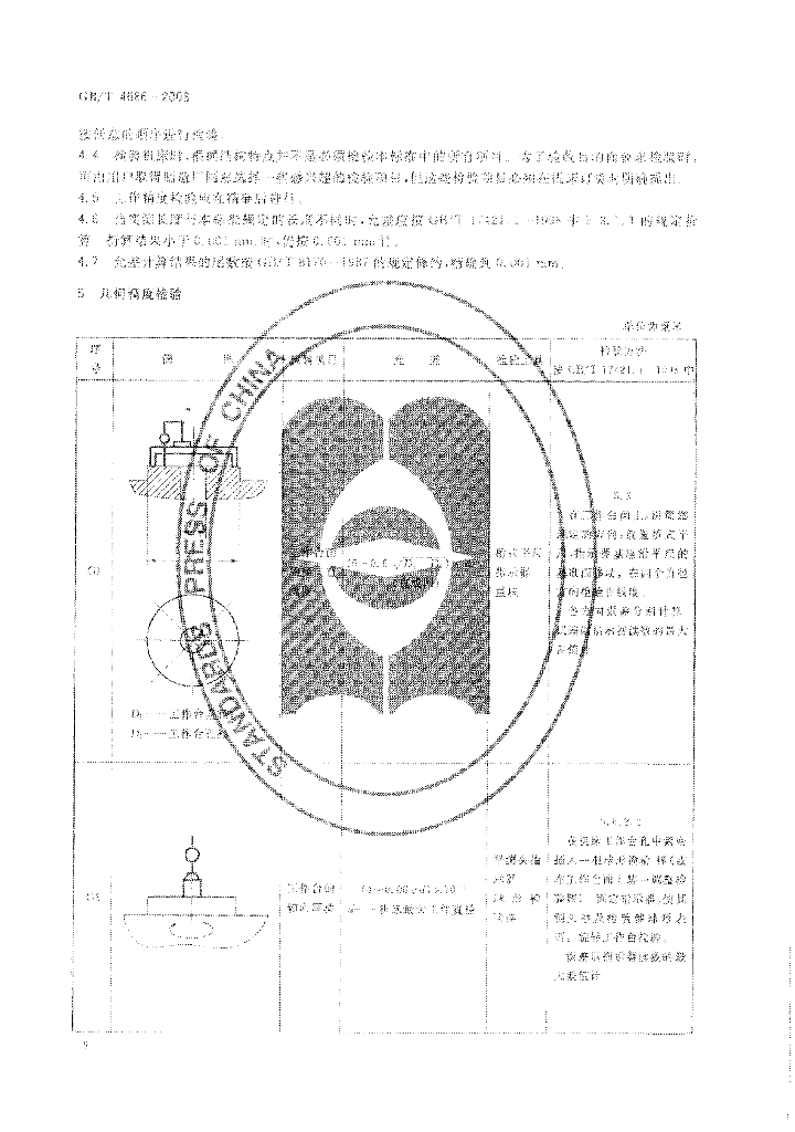 GB/T 4686-2008 标准预览