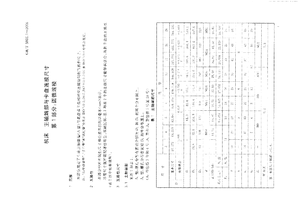GB/T 5900.1-2008 标准预览