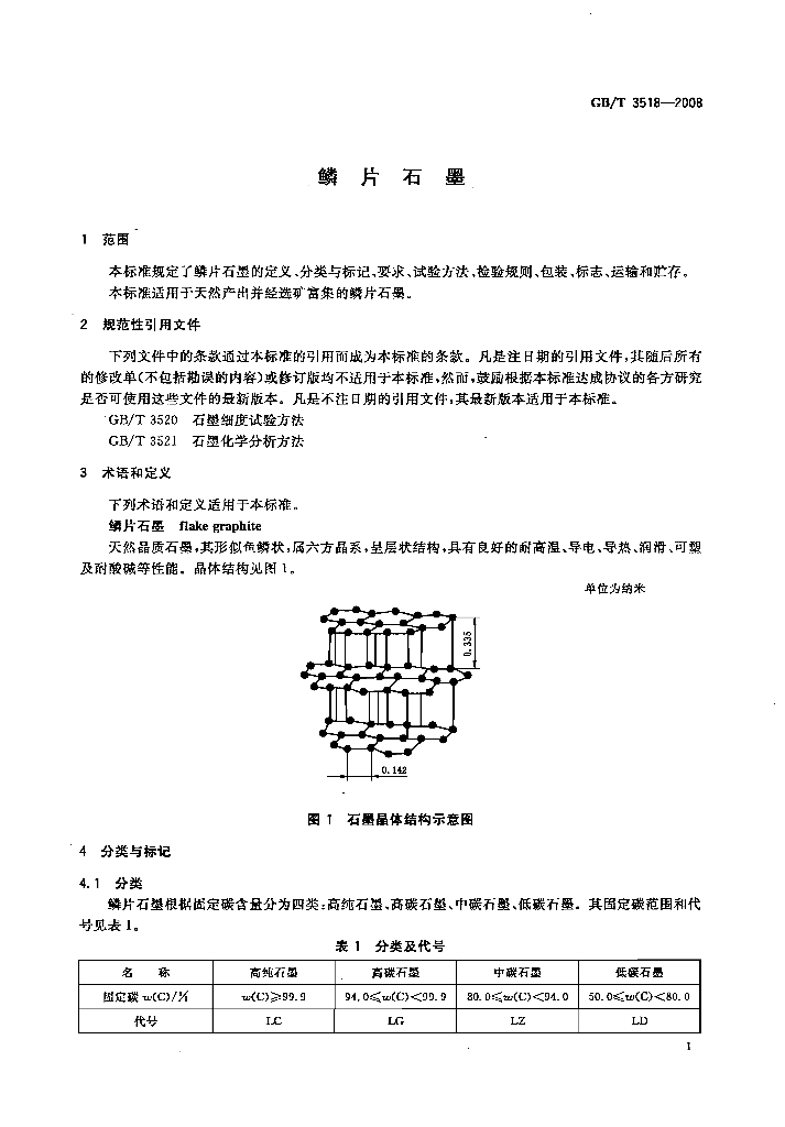 GB/T 3518-2008 标准预览