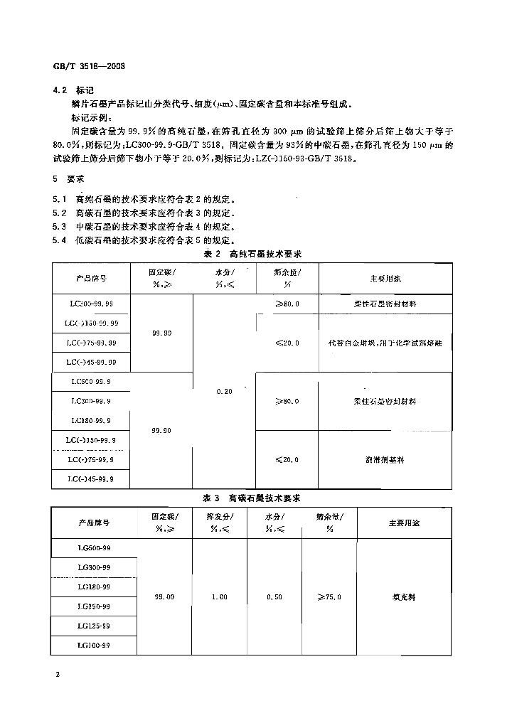 GB/T 3518-2008 标准预览